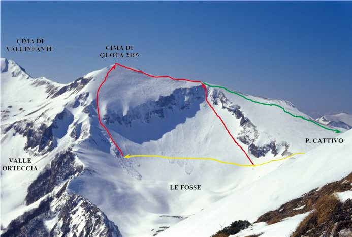 85 La zona denominata “Le Fosse” vista da Forca Cervara con gli itinerari di salita descritti